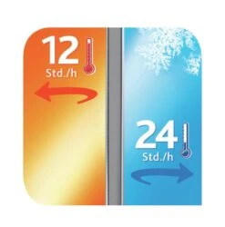 Tefal Senator Sleeve Isoleerfles - 1L - RVS/Zwart -Tefal 1185x1200