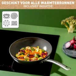 Tefal Renew+ Keramische Wokpan - Ø 28 Cm -Tefal 1200x1200 185