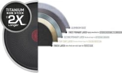 Tefal XL Force Wokpan - Ø 28 Cm - Niet Geschikt Voor Inductie -Tefal 1200x717 1