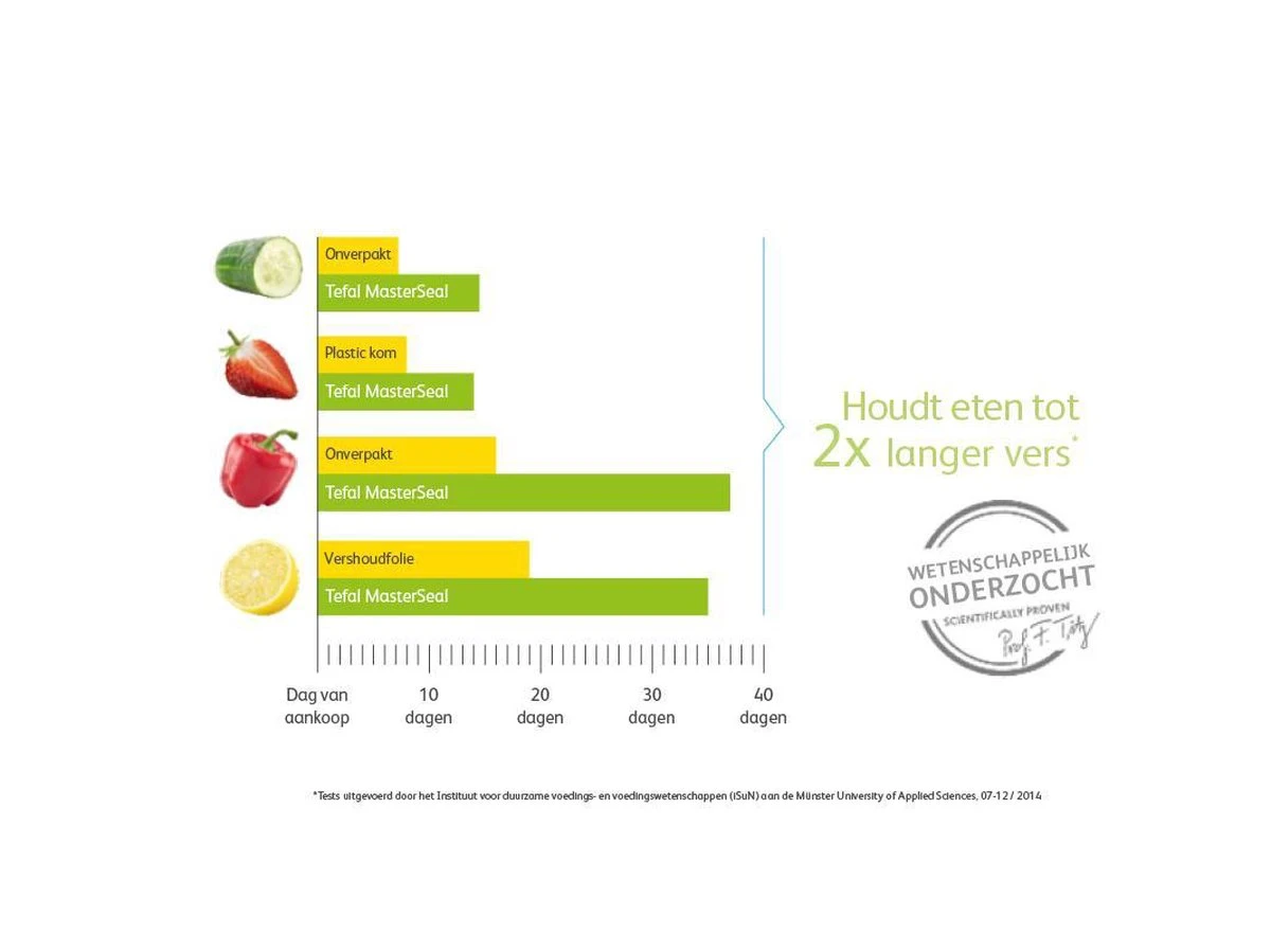 Tefal Masterseal IJsblokjesdoos - 24 Ijsblokjes 13 Tefal Masterseal IJsblokjesdoos - 24 Ijsblokjes - Afbeelding 11