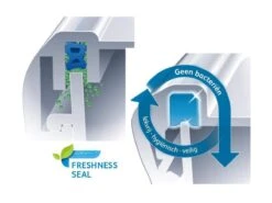 Tefal Masterseal IJsblokjesdoos - 24 Ijsblokjes 23 Tefal Masterseal IJsblokjesdoos - 24 Ijsblokjes -Tefal 1200x899