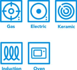 Tefal Unlimited Koekenpan 20 Cm -Tefal 1554273