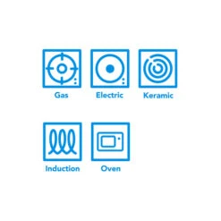 Tefal Ingenio Unlimited Koekenpannenset 3-delig -Tefal 1724630