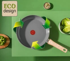 Tefal Renew Keramische Koekenpannenset 24 + 28 Cm + Wokpan 28 Cm -Tefal 1803969 1