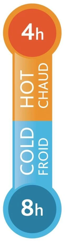 Tefal Travel Mug Thermobeker - 360 Ml - RVS/Rood 27 Tefal Travel Mug Thermobeker - 360 Ml - RVS/Rood -Tefal 320x1200 2