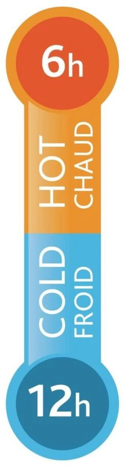 Tefal Travel Mug Thermobeker - 500 Ml - RVS -Tefal 321x1200